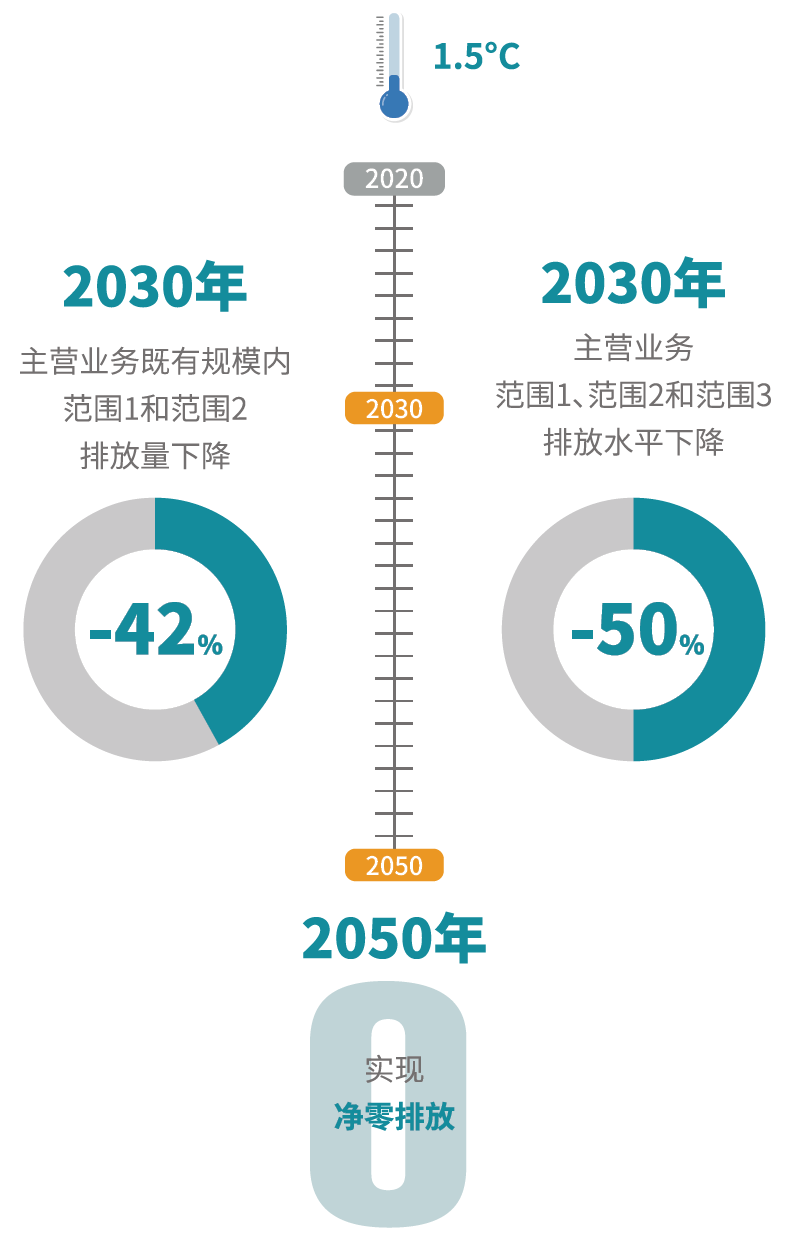 今年会 | 官方网站