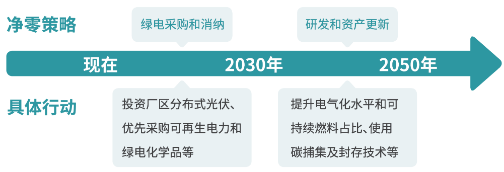 今年会 | 官方网站