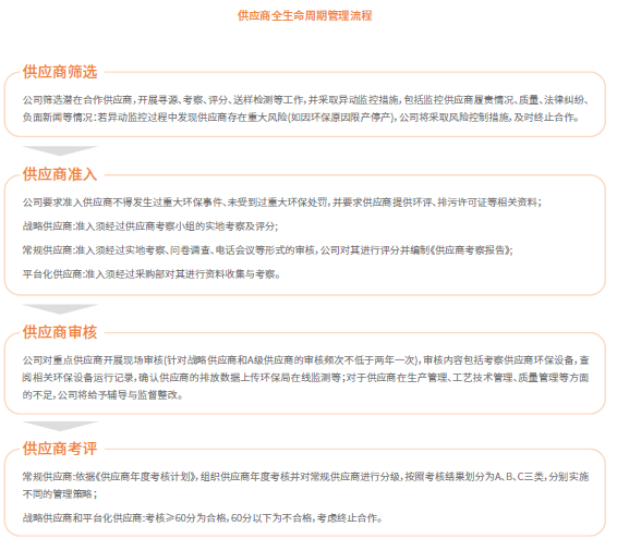 今年会 | 官方网站