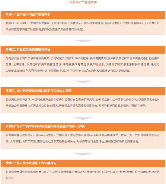 今年会 | 官方网站