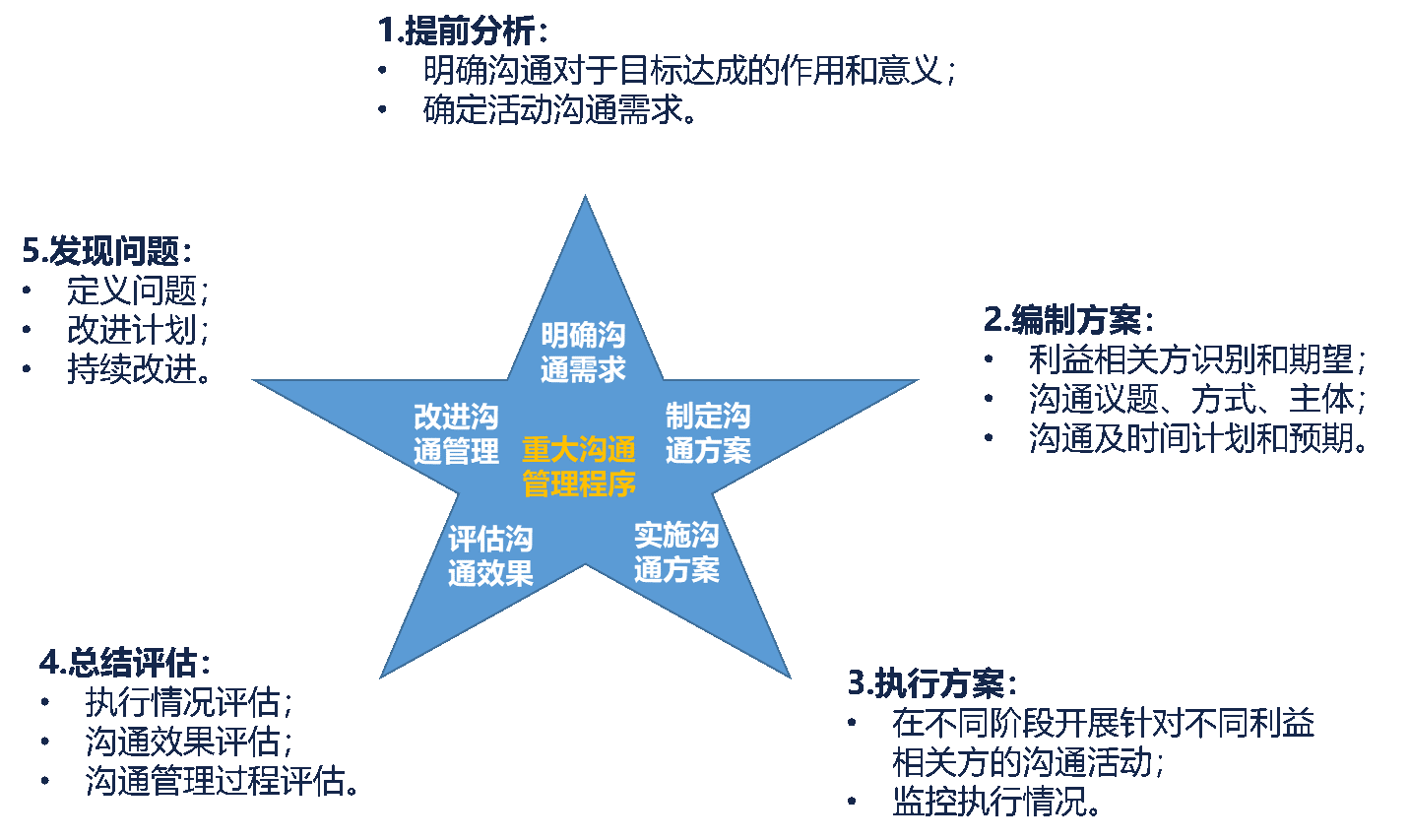 今年会 | 官方网站